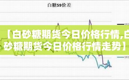 【白砂糖期货今日价格行情,白砂糖期货今日价格行情走势】