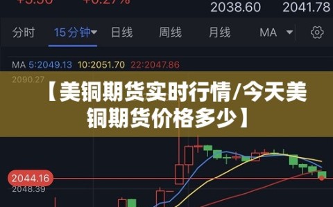 【美铜期货实时行情/今天美铜期货价格多少】