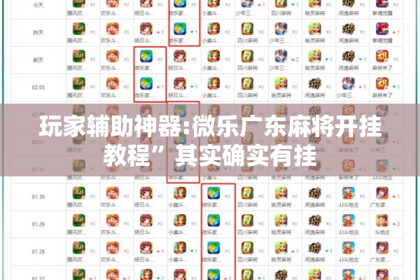 玩家辅助神器:微乐广东麻将开挂教程”其实确实有挂