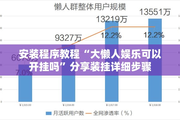 安装程序教程“大懒人娱乐可以开挂吗”分享装挂详细步骤