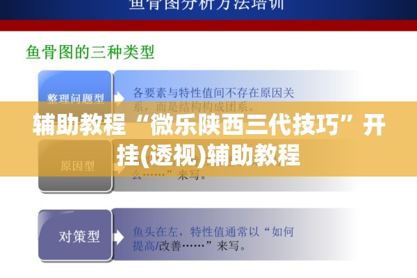 辅助教程“微乐陕西三代技巧”开挂(透视)辅助教程