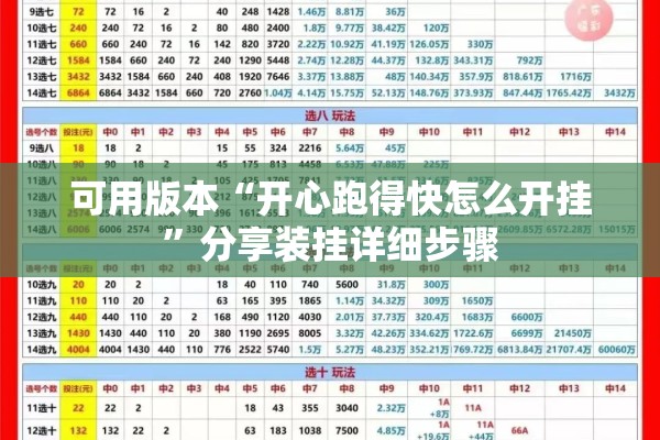 可用版本“开心跑得快怎么开挂”分享装挂详细步骤