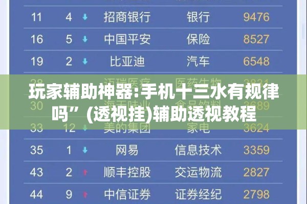 玩家辅助神器:手机十三水有规律吗”(透视挂)辅助透视教程