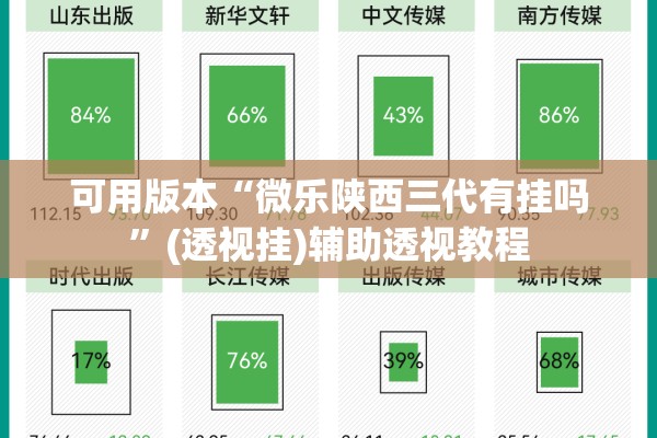 可用版本“微乐陕西三代有挂吗	”(透视挂)辅助透视教程
