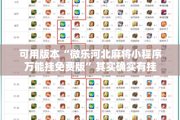 可用版本“微乐河北麻将小程序万能挂免费版	”其实确实有挂