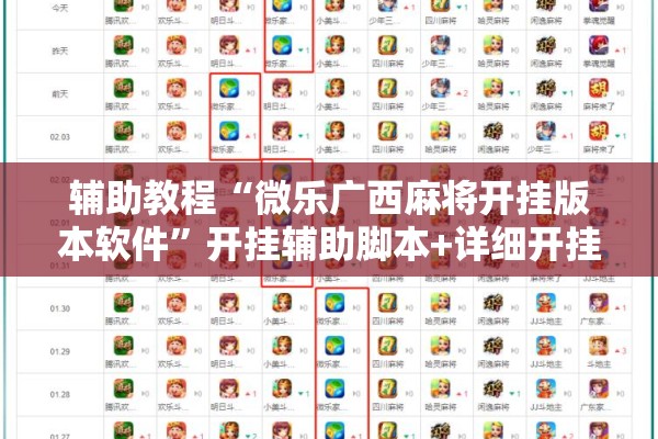 辅助教程“微乐广西麻将开挂版本软件	”开挂辅助脚本+详细开挂安装教程