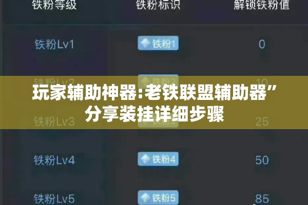 玩家辅助神器:老铁联盟辅助器”分享装挂详细步骤