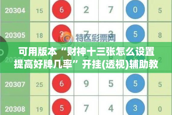 可用版本“财神十三张怎么设置提高好牌几率”开挂(透视)辅助教程