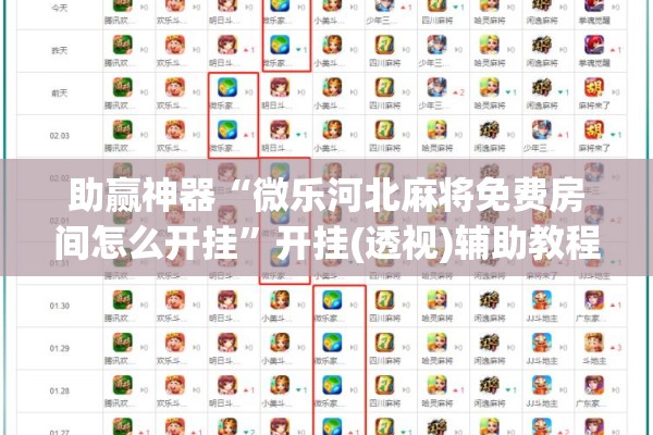 助赢神器“微乐河北麻将免费房间怎么开挂”开挂(透视)辅助教程