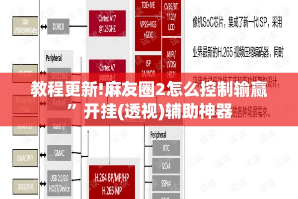 教程更新!麻友圈2怎么控制输赢”开挂(透视)辅助神器