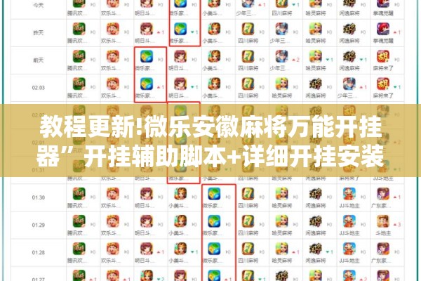 教程更新!微乐安徽麻将万能开挂器”开挂辅助脚本+详细开挂安装教程