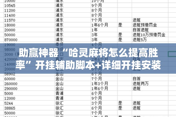 助赢神器“哈灵麻将怎么提高胜率”开挂辅助脚本+详细开挂安装教程