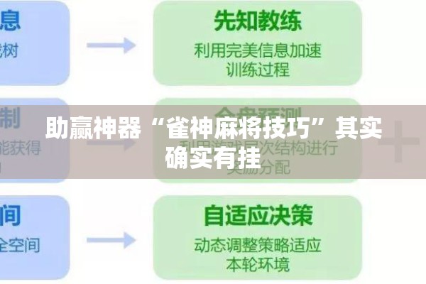 助赢神器“雀神麻将技巧”其实确实有挂
