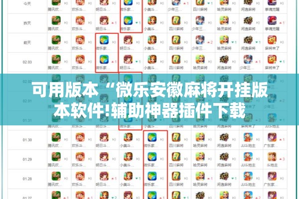 可用版本“微乐安徽麻将开挂版本软件!辅助神器插件下载