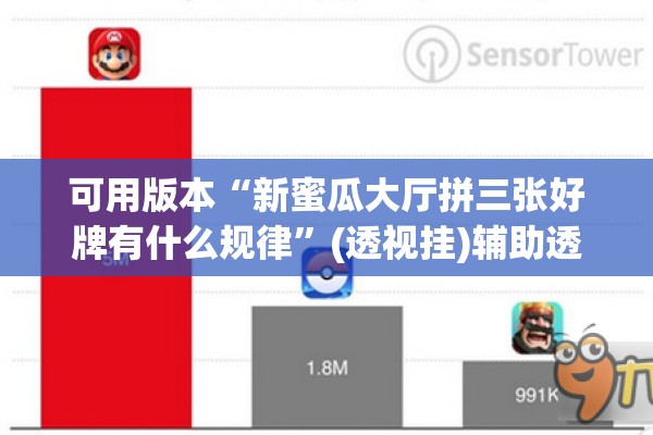 可用版本“新蜜瓜大厅拼三张好牌有什么规律”(透视挂)辅助透视教程