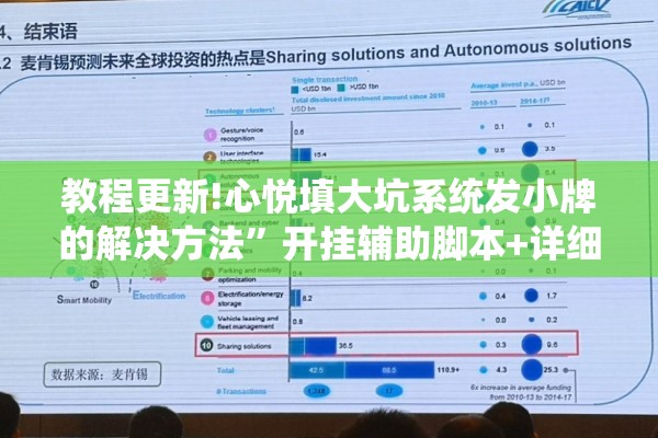 教程更新!心悦填大坑系统发小牌的解决方法	”开挂辅助脚本+详细开挂安装教程