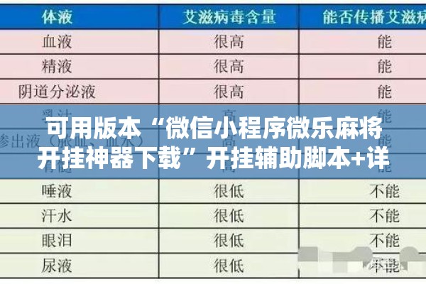 可用版本“微信小程序微乐麻将开挂神器下载”开挂辅助脚本+详细开挂安装教程