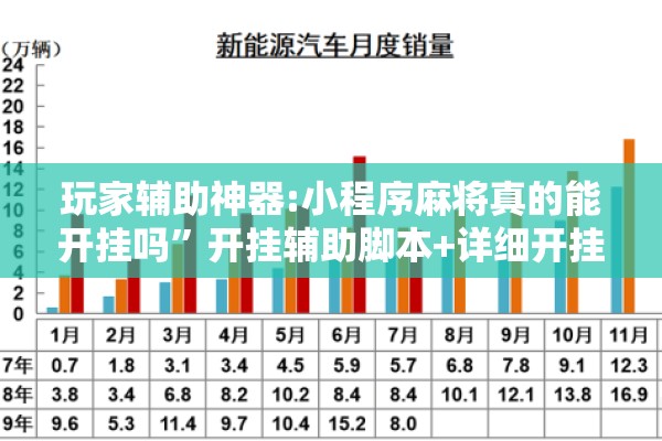 玩家辅助神器:小程序麻将真的能开挂吗”开挂辅助脚本+详细开挂安装教程