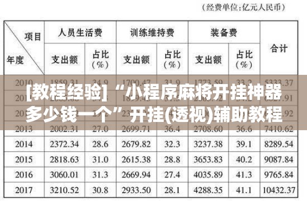 [教程经验]“小程序麻将开挂神器多少钱一个	”开挂(透视)辅助教程