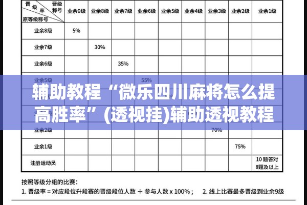 辅助教程“微乐四川麻将怎么提高胜率	”(透视挂)辅助透视教程