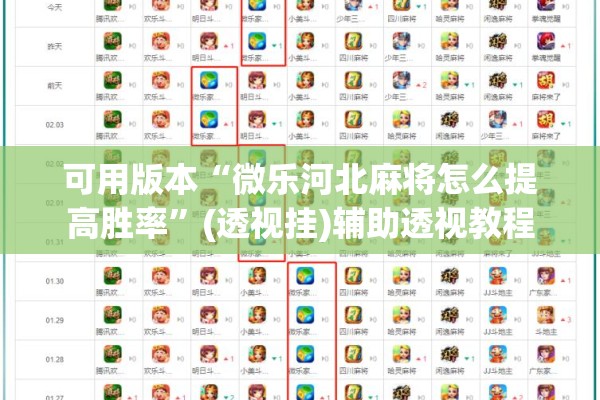 可用版本“微乐河北麻将怎么提高胜率	”(透视挂)辅助透视教程