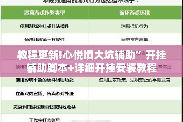 教程更新!心悦填大坑辅助”开挂辅助脚本+详细开挂安装教程