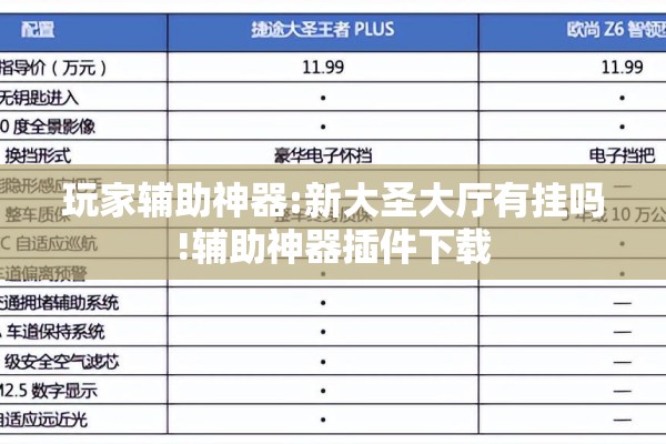 玩家辅助神器:新大圣大厅有挂吗!辅助神器插件下载